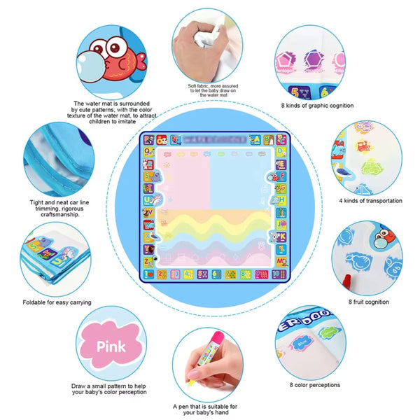 Magic Water Drawing Coloring Mat